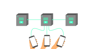elasticsearch scaling kibana manages